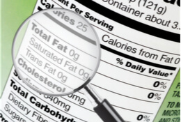 Understanding Fat Intake